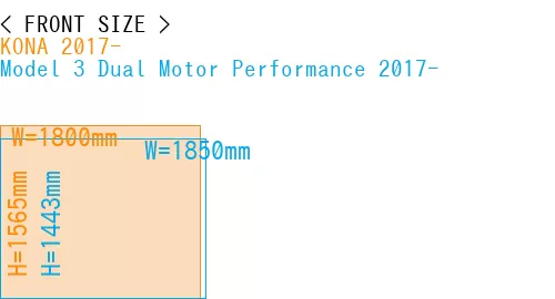 #KONA 2017- + Model 3 Dual Motor Performance 2017-